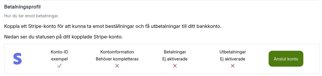 Betalningsprofilen
