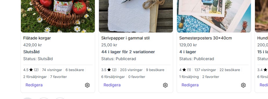 En produkt med några tillagda produkttaggar