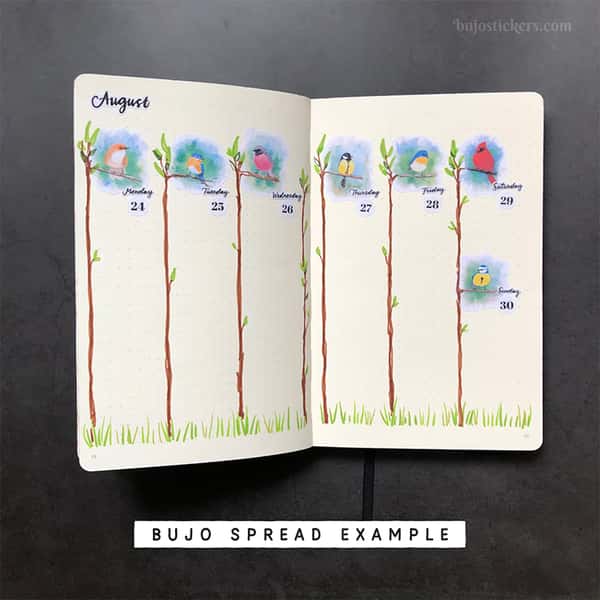 Stickers – Småfåglar