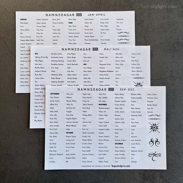 Stickers – Namnsdagar